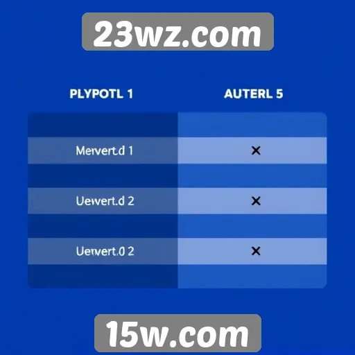 Comparação de recursos entre plataformas de jogos online